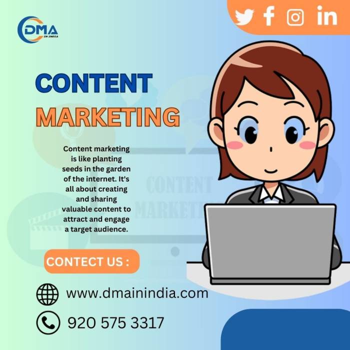 Content marketing and advertising