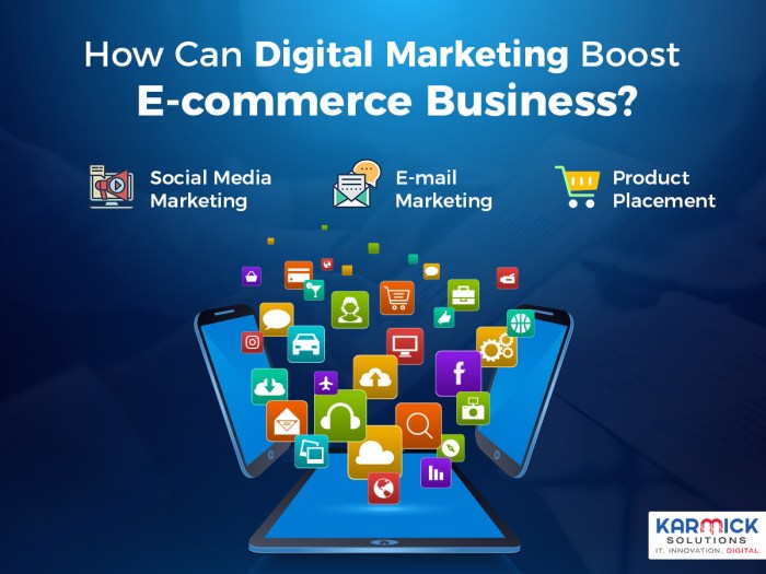 Digital marketing for e-commerce