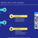 Email direct marketing best practices